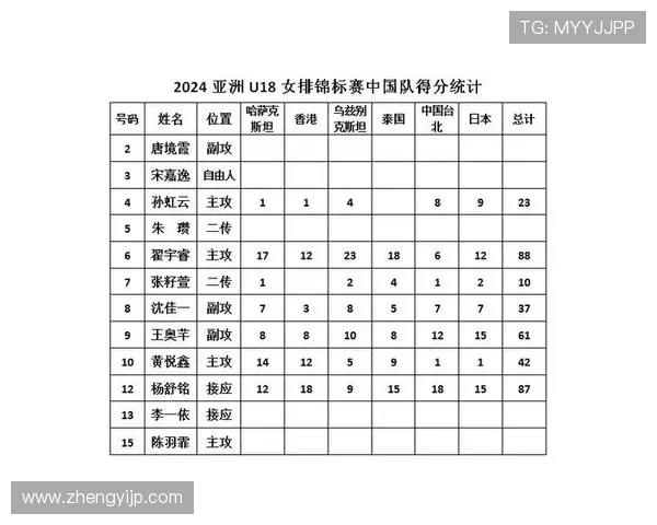 排球心理素质评比结果揭晓成都排球队荣登榜首引发热议